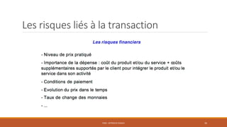 Les risques liés à la transaction
PS06 - APPROCHE RISQUE 36
 