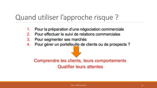 Quand utiliser l’approche risque ?
PS06 - APPROCHE RISQUE 44
 