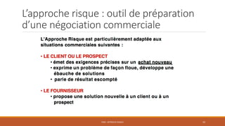 L’approche risque : outil de préparation
d’une négociation commerciale
PS06 - APPROCHE RISQUE 45
 