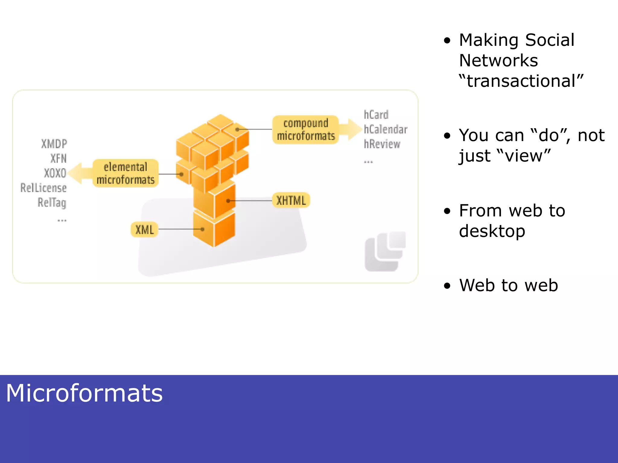 PS067-bazaarvoice-socialcommerce