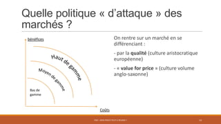 Quelle politique « d’attaque » des
marchés ?
On rentre sur un marché en se
différenciant :
- par la qualité (culture aristocratique
européenne)
- « value for price » (culture volume
anglo-saxonne)
PS07 - MON PROJET PEUT-IL RÉUSSIR ? 14
bénéfices
Coûts
Bas de
gamme
 