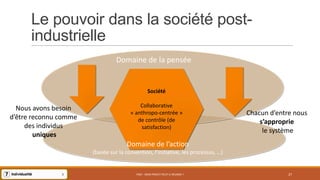Société
Collaborative
« anthropo-centrée »
de contrôle (de
satisfaction)
Le pouvoir dans la société post-
industrielle
PS07 - MON PROJET PEUT-IL RÉUSSIR ? 27
Domaine de la pensée
Domaine de l’action
(basée sur la convention, l’initiative, les processus, …)
Nous avons besoin
d’être reconnu comme
des individus
uniques
Chacun d’entre nous
s’approprie
le système
 