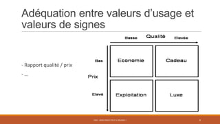 Adéquation entre valeurs d’usage et
valeurs de signes
- Rapport qualité / prix
- …
PS07 - MON PROJET PEUT-IL RÉUSSIR ? 8
 