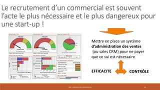 PS09 - ORGANISATION COMMERCIALE 15
Le recrutement d’un commercial est souvent
l’acte le plus nécessaire et le plus dangereux pour
une start-up !
Mettre en place un système
d’administration des ventes
(ou sales CRM) pour ne payer
que ce sui est nécessaire
EFFICACITE CONTRÔLE
 
