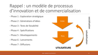 Rappel : un modèle de processus
d’innovation et de commercialisation
- Phase 1 : Exploration stratégique
- Phase 2 : Générations d’idées
- Phase 3 : Tests de faisabilité
- Phase 4 : Spécifications
- Phase 5 : Développements
- Phase 6 : Lancements
- Phase 7 : Diffusions
PS08 - COMMENT SE DIFFÉRENCIER ? 17
PUSH
PULL
socialisation
solvabilisation
UTILISATEURS
 