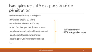 Exemples de critères : possibilité de
pénétration
Fourniture continue – prospects
- nouveaux projets du client
- modification du centre d’achat
- coût d’un changement de fournisseur
- délai pour une décision d’investissement
- position du fournisseur principal
- intérêt pour une nouvelle technique
- …
PS09 - ORGANISATION COMMERCIALE 26
Voir aussi le cours
PS06 – Approche risque
 