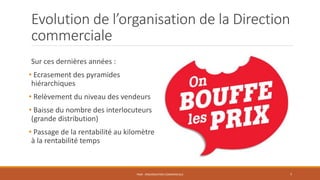 Evolution de l’organisation de la Direction
commerciale
Sur ces dernières années :
• Ecrasement des pyramides
hiérarchiques
• Relèvement du niveau des vendeurs
• Baisse du nombre des interlocuteurs
(grande distribution)
• Passage de la rentabilité au kilomètre
à la rentabilité temps
PS09 - ORGANISATION COMMERCIALE 7
 