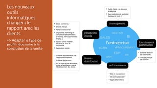 Les nouveaux
outils
informatiques
changent le
rapport avec les
clients.
PS09 - ORGANISATION COMMERCIALE 8
=> Adapter le type de
profil nécessaire à la
conclusion de la vente
 