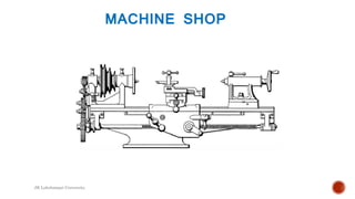 MACHINE SHOP
JK Lakshmipat University
 