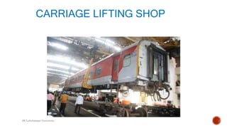 CARRIAGE LIFTING SHOP
JK Lakshmipat University
 