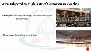 Area subjected to High Rate of Corrosion in Coaches
Body pillar: Bottom portion of pillar near doorways and
lavatory area.
Cross bearer : Joint between sole bar.
JK Lakshmipat University
 