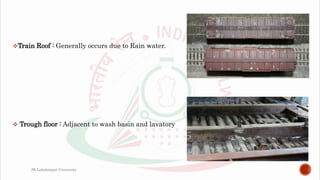 Train Roof : Generally occurs due to Rain water.
 Trough floor : Adjacent to wash basin and lavatory
JK Lakshmipat University
 