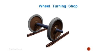 Wheel Turning Shop
JK Lakshmipat University
 