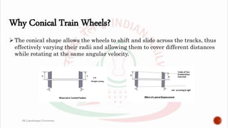 JK Lakshmipat University
Why Conical Train Wheels?
The conical shape allows the wheels to shift and slide across the tracks, thus
effectively varying their radii and allowing them to cover different distances
while rotating at the same angular velocity.
 