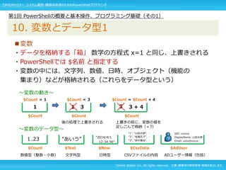 Techno Walker Inc. All rights reserved. 文書・画像等の無断使用・転載を禁止します。
■変数
・データを格納する「箱」 数学の方程式 x=1 と同じ、上書きされる
・PowerShellでは $名前 と指定する
・変数の中には、文字列、数値、日時、オブジェクト（機能の
集まり）などが格納される（これらをデータ型という）
～変数の動き～
～変数のデータ型～
SID: xxxxxx
DisplayName: 山田太郎
Email: xxxx@xxxxx
第1回 PowerShellの概要と基本操作、プログラミング基礎（その1）
10. 変数とデータ型1
$Count
$Count ＝ 1
１
$Count
$Count ＝ 3
3１
後の処理で上書きされる
$Count ＝ $Count + 4
3 3 + 4
$Count
上書きの前に、変数の値を
足しこんで格納（＝7）
$Count
１.23
数値型（整数・小数）
$Text
“あいう”
文字列型
$Now
“2014/4/1
12:34:56”
日時型
$CsvData
CSVファイルの内容
“1”, “山田太郎”, …
“2”, “佐藤花子”, …
“3”, “鈴木雅治”, …
$AdUser
ADユーザー情報（包括）
TW社内セミナー システム運用・構築技術者のためのPowerShellプログラミング
 