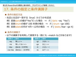 Techno Walker Inc. All rights reserved. 文書・画像等の無断使用・転載を禁止します。
■ 条件の指定方法
・右辺と左辺が一致する（true）かどうかを記述
例）変数$ansの値が“Yes”だった場合 ⇒ if ( $ans –eq “Yes”)
例）変数$numの値が 100 未満の場合 ⇒ if ( $num –ge 100)
例）変数$dateの月が 4月～12月の場合 ⇒ if ( $date.Year –ge 4)
■ 条件の演算子
・以下の演算子を利用して表現する（他にも –match などがあります）
第1回 PowerShellの概要と基本操作、プログラミング基礎（その1）
17. 条件の指定と条件演算子
演算子 意味
-eq 等しい＝
-ne 等しくない<>
-like 含める（文字列）
-not like 含めない（文字列）
演算子 意味
-gt 大きい >
-ge 以上 >=
-lt 小さい ＜
-le 以下 <=
TW社内セミナー システム運用・構築技術者のためのPowerShellプログラミング
 