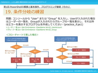 Techno Walker Inc. All rights reserved. 文書・画像等の無断使用・転載を禁止します。
問題: コンソールから ”User” または “Group” を入力し、Userが入力された場合
はユーザーの一覧を、Groupが入力されたらグループの一覧を表示し、それ以外
はエラーを表示するプログラムを作成してください（practice_if.ps1)
※ユーザー一覧 ps> Get-CimInstance -ClassName Win32_UserAccount
※グループ一覧 ps> Get-CimInstance -ClassName Win32_Group
＜フローチャートで表した場合＞
第1回 PowerShellの概要と基本操作、プログラミング基礎（その1）
19. 条件分岐の練習
コンソールから文字列を受け取る
「User/Groupを入力してください」
条件
ユーザー一覧
表示
条件
値がUserの場合
$x –eq “User”
それ以外
値がGroupの場合
$x –eq “Group”
それ以外
グループ一覧
表示
“エラー”を
表示
コンソールから文字列を受け取る
「User/Groupを入力してください」
条件 ユーザー一覧表示
条件
値がUserの場合
値がGroupの場合
それ以外
グループ一覧表示
“エラー”を表示
TW社内セミナー システム運用・構築技術者のためのPowerShellプログラミング
 