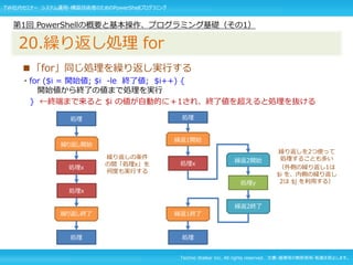 Techno Walker Inc. All rights reserved. 文書・画像等の無断使用・転載を禁止します。
■「for」同じ処理を繰り返し実行する
・for ($i = 開始値; $i -le 終了値; $i++) {
開始値から終了の値まで処理を実行
} ←終端まで来ると $i の値が自動的に＋1され、終了値を超えると処理を抜ける
第1回 PowerShellの概要と基本操作、プログラミング基礎（その1）
20.繰り返し処理 for
処理
処理x
繰り返しの条件
の間「処理x」を
何度も実行する
繰り返し開始
繰り返し終了
処理x
処理
処理
処理x
繰り返しを2つ使って
処理することも多い
（外側の繰り返し1は
$i を、内側の繰り返し
2は $j を利用する）
繰返1開始
繰返1終了
処理y
処理
繰返2開始
繰返2終了
TW社内セミナー システム運用・構築技術者のためのPowerShellプログラミング
 