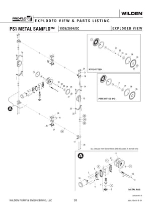 WILDEN PUMP  ENGINEERING, LLC	 20	 WIL-10470-E-01
PTFE-FITTED IPD
E X P L O D E D V I E W  P A R T S L I S T I N G
PS1 METAL SANIFLO™ 1935/2004/EC E X P L O D E D V I E W
LWO359 REV. A
PTFE-FITTED
METAL ADS
ALL CIRCLED PART IDENTIFIERS ARE INCLUDED IN REPAIR KITS
 