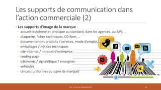 Les supports de communication dans
l’action commerciale (2)
- Les supports d’image de la marque :
◦ accueil téléphone et physique au standard, dans les agences, au SAV, …
◦ plaquette, fiches techniques, CD Rom, …
◦ documentations produits / services, mode d’emploi, …
◦ emballages / notices techniques
◦ site internet / intranet d’entreprise
◦ landing page
◦ bâtiments / signalétique / enseignes
◦ véhicules
◦ tenues (uniformes ou signe de marque)
PS10 - LE PLAN DE COMMUNICATION 23
 