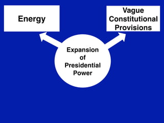 Vague
Constitutional
Provisions

Energy

Expansion
of
Presidential
Power

 
