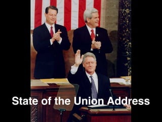 State of the Union Address

 