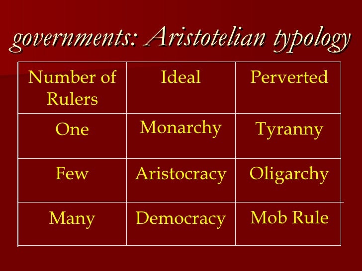 archy definition archy definition