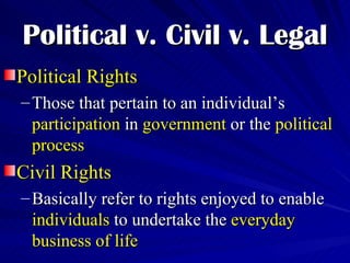 The Philippine Bill of Rights: Civil Rights | PPT