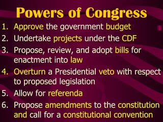 Powers of Congress Approve  the government  budget Undertake  projects  under the  CDF Propose, review, and adopt  bills  for enactment into  law Overturn  a Presidential  veto  with respect to proposed legislation Allow for  referenda Propose  amendments  to the  constitution and  call for a  constitutional convention 