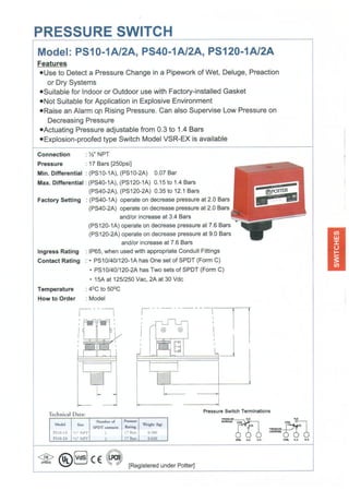 Pressure Switch PS10-1A/2A