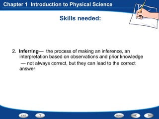 Physical Science Chapter 1.1 What is Physical Science? | PPT