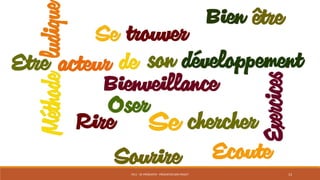 PS11 - SE PRÉSENTER - PRÉSENTER SON PROJET 13
 