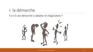 i- la démarche
Y a-t-il une démarche à adopter en négociation ?
PS11 - SE PRÉSENTER - PRÉSENTER SON PROJET 21
 