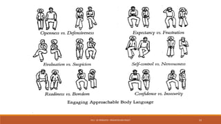 PS11 - SE PRÉSENTER - PRÉSENTER SON PROJET 23
 