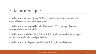 E- la proxémique
- la distance intime : jusqu’à 45cm de rayon, toute entrée est
considérée comme une agression
- la distance personnelle : de 45 cm à 1,25 m, les problèmes
personnels y sont traités
- la distance sociale : de 1,25 m à 3,6 m, distance des échanges
professionnels, de la négociation
- la distance publique : au-delà de 3,6 m, la conférence
PS11 - SE PRÉSENTER - PRÉSENTER SON PROJET 25
 