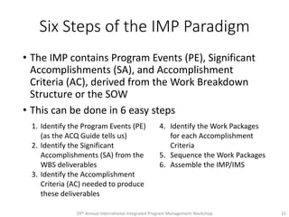 IMP as the Definition of Done | PDF