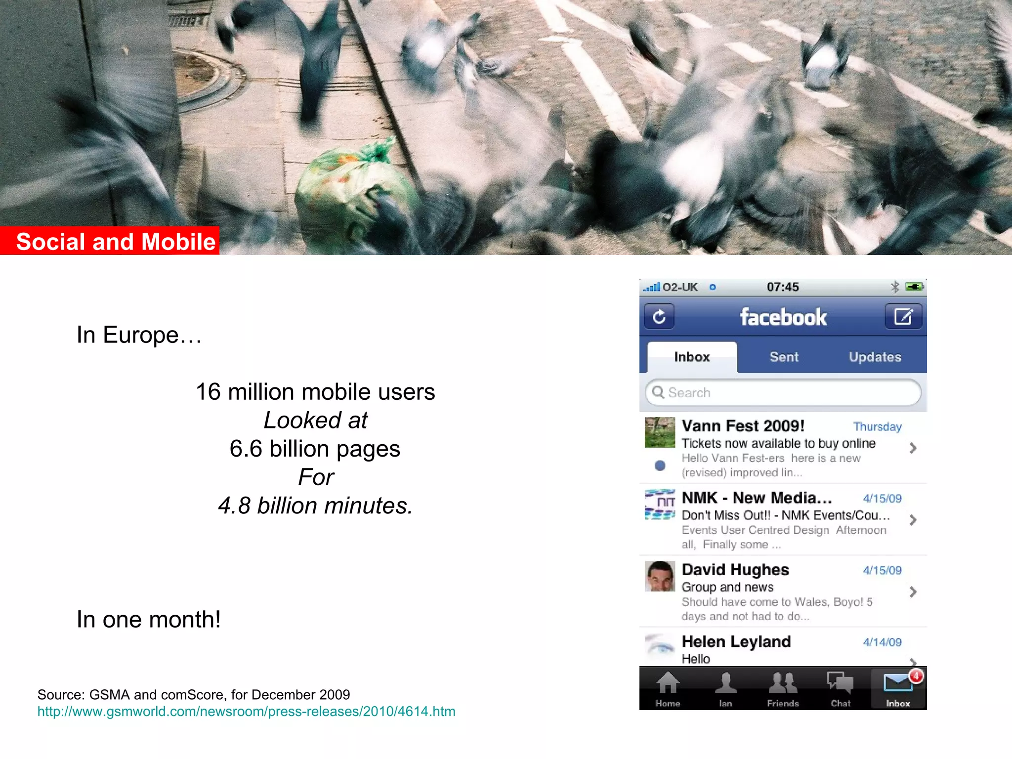 In Europe… 16 million mobile users Looked at 6.6 billion pages For 4.8 billion minutes. In one month! Social and Mobile Source: GSMA and comScore, for December 2009 http://www.gsmworld.com/newsroom/press-releases/2010/4614.htm   