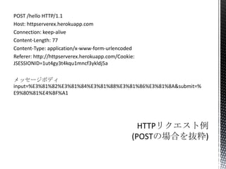 POST /hello HTTP/1.1
Host: httpserverex.herokuapp.com
Connection: keep-alive
Content-Length: 77
Content-Type: application/x-www-form-urlencoded
Referer: http://httpserverex.herokuapp.com/Cookie:
JSESSIONID=1ut4gy3t4kqu1mncf3ykldj5a
メッセージボディ
input=%E3%81%82%E3%81%84%E3%81%88%E3%81%86%E3%81%8A&submit=%
E9%80%81%E4%BF%A1

 