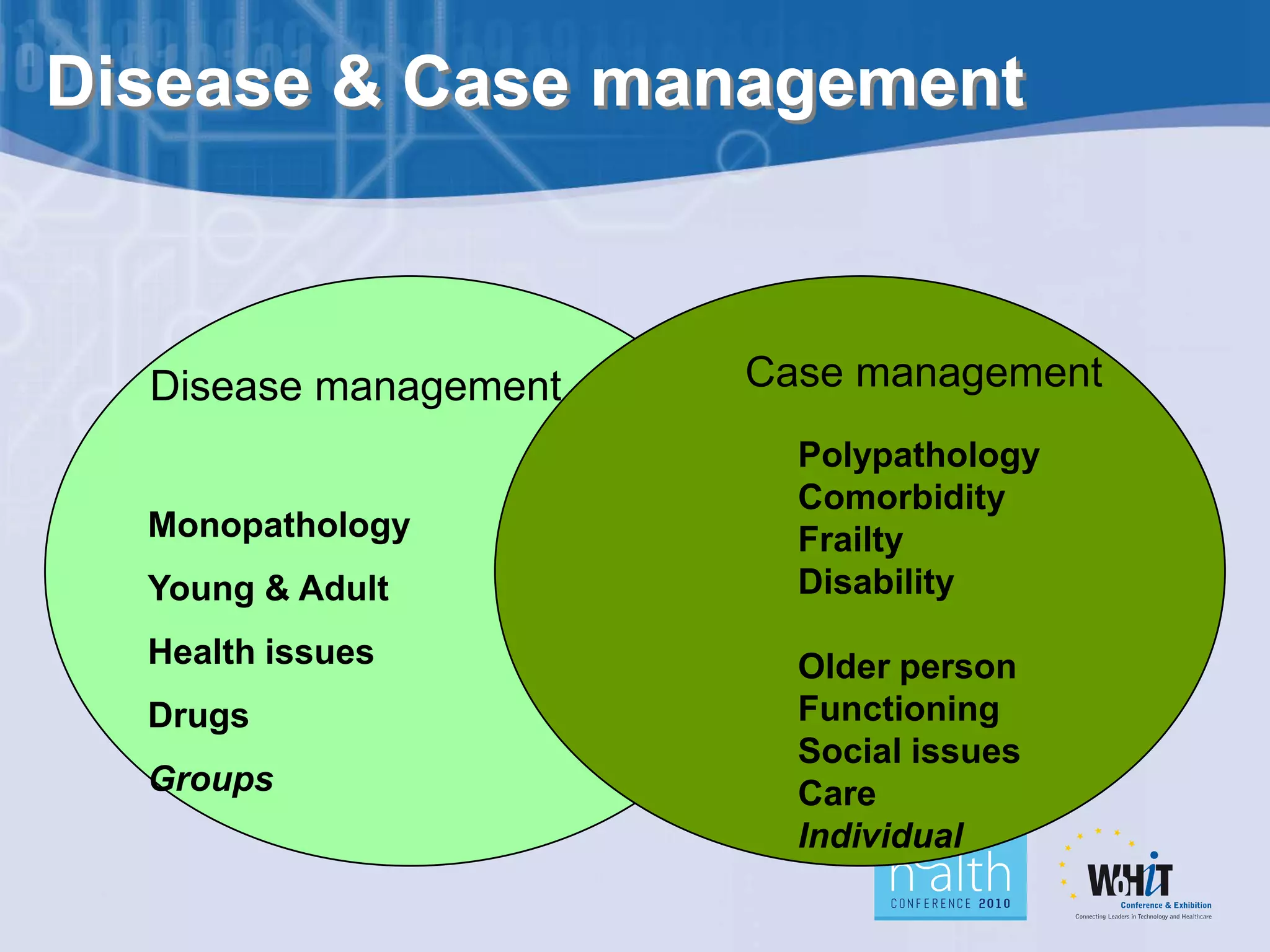 Disease & Case management



  Disease management   Case management
                         Polypathology
                         Comorbidity
  Monopathology          Frailty
  Young & Adult          Disability
  Health issues          Older person
  Drugs                  Functioning
                         Social issues
  Groups                 Care
                         Individual
 