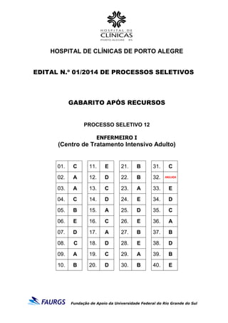 HOSPITAL DE CLÍNICAS DE PORTO ALEGRE
EDITAL N.º 01/2014 DE PROCESSOS SELETIVOS
GABARITO APÓS RECURSOS
PROCESSO SELETIVO 12
ENFERMEIRO I
(Centro de Tratamento Intensivo Adulto)
01. C 11. E 21. B 31. C
02. A 12. D 22. B 32. ANULADA
03. A 13. C 23. A 33. E
04. C 14. D 24. E 34. D
05. B 15. A 25. D 35. C
06. E 16. C 26. E 36. A
07. D 17. A 27. B 37. B
08. C 18. D 28. E 38. D
09. A 19. C 29. A 39. B
10. B 20. D 30. B 40. E
Fundação de Apoio da Universidade Federal do Rio Grande do Sul
 