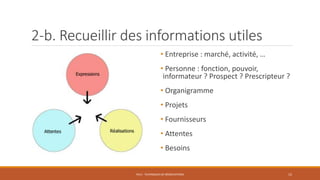 2-b. Recueillir des informations utiles
• Entreprise : marché, activité, …
• Personne : fonction, pouvoir,
informateur ? Prospect ? Prescripteur ?
• Organigramme
• Projets
• Fournisseurs
• Attentes
• Besoins
PS12 - TECHNIQUES DE NÉGOCIATIONS 15
 