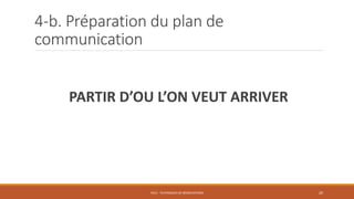 4-b. Préparation du plan de
communication
PARTIR D’OU L’ON VEUT ARRIVER
PS12 - TECHNIQUES DE NÉGOCIATIONS 20
 