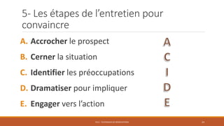 5- Les étapes de l’entretien pour
convaincre
A. Accrocher le prospect
B. Cerner la situation
C. Identifier les préoccupations
D. Dramatiser pour impliquer
E. Engager vers l’action
PS12 - TECHNIQUES DE NÉGOCIATIONS 24
 