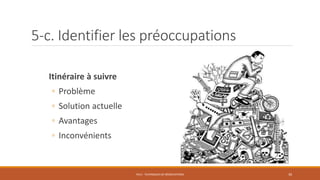 5-c. Identifier les préoccupations
Itinéraire à suivre
◦ Problème
◦ Solution actuelle
◦ Avantages
◦ Inconvénients
PS12 - TECHNIQUES DE NÉGOCIATIONS 30
 