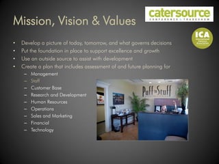 Mission, Vision & Values
•   Develop a picture of today, tomorrow, and what governs decisions
•   Put the foundation in place to support excellence and growth
•   Use an outside source to assist with development
•   Create a plan that includes assessment of and future planning for
     –   Management
     –   Staff
     –   Customer Base
     –   Research and Development
     –   Human Resources
     –   Operations
     –   Sales and Marketing
     –   Financial
     –   Technology
 