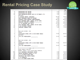 Rental Pricing Case Study
 