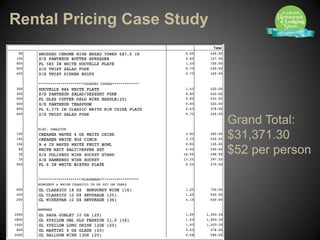 Rental Pricing Case Study




                            Grand Total:
                            $31,371.30
                            $52 per person
 