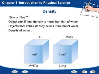 Density
Sink or Float?
Object sink if their density is more than that of water
Objects float if their density is less than that of water
Density of water :
Chapter 1 Introduction to Physical Science
 