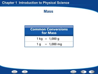 Mass
Chapter 1 Introduction to Physical Science
 