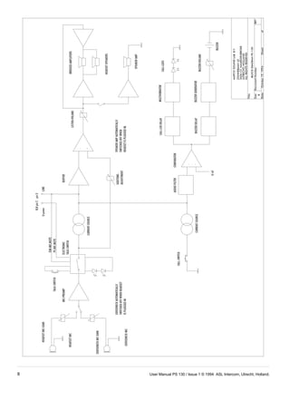 8   User Manual PS 130 / Issue 1 © 1994 ASL Intercom, Utrecht, Holland.
 
